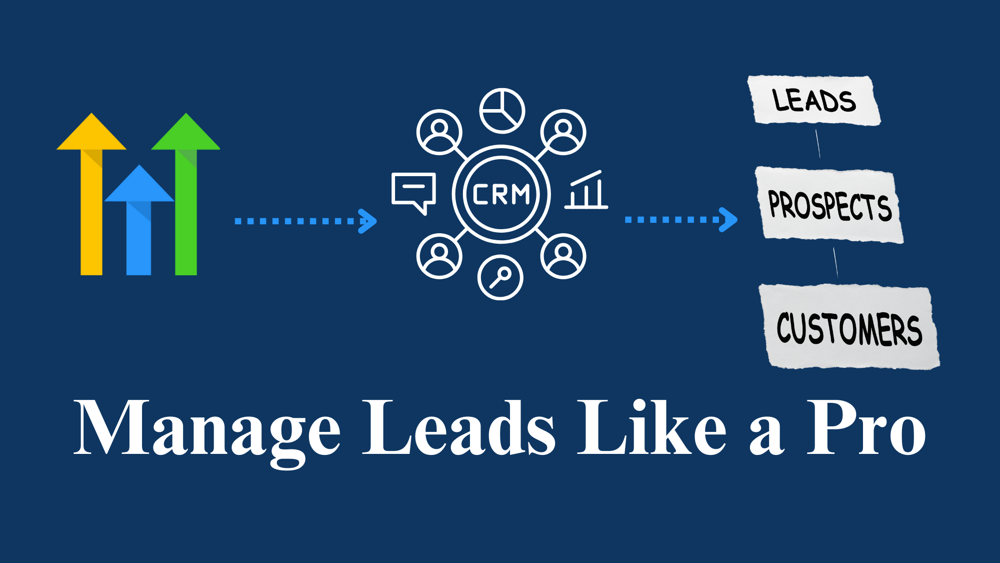 GoHighLevel CRM – How to Manage Leads Like a Pro